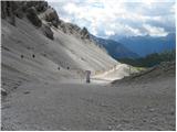 Passo Tre Croci - Rifugio Guido Lorenzi